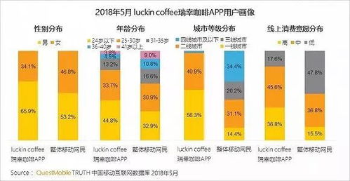 综艺的营销模式有哪几种