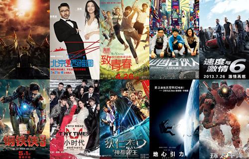 中国电影市场超越美国